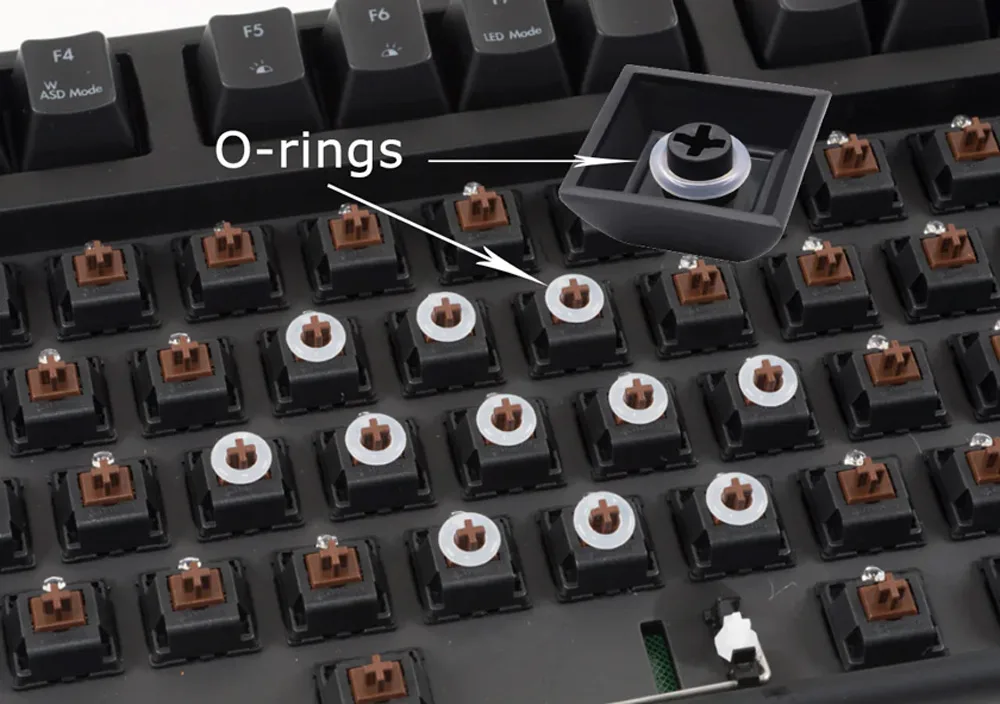 Rubber O-rings fitted around switch stems and inside a keycap